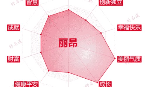 金戈吃了对身体有害吗-金戈服用有副作用吗网- 金戈药的副作用大吗知识,分享金戈吃了对身体有害吗
